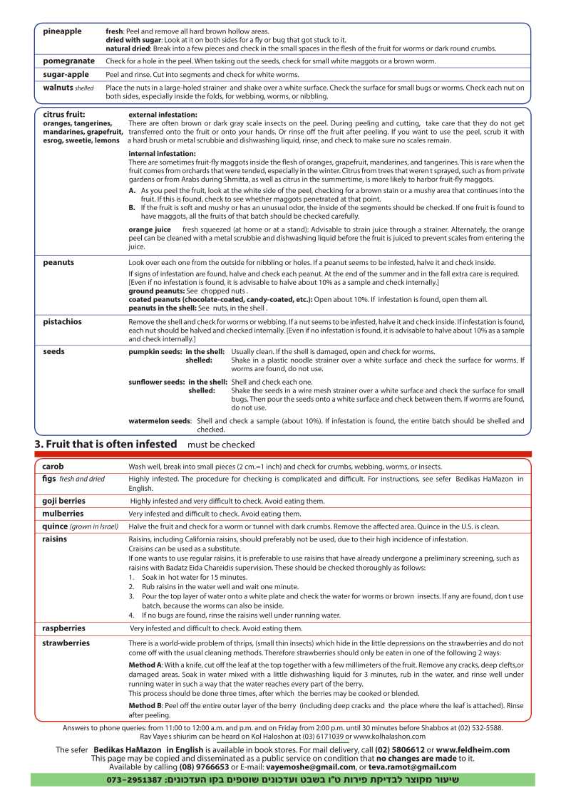 Shvat English 5777_2